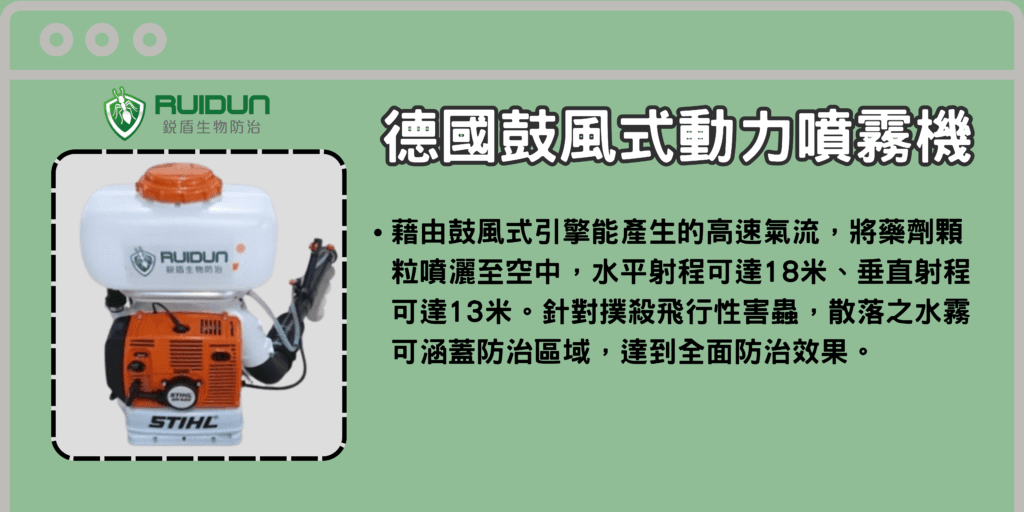 消毒 德國鼓風式動力噴霧機